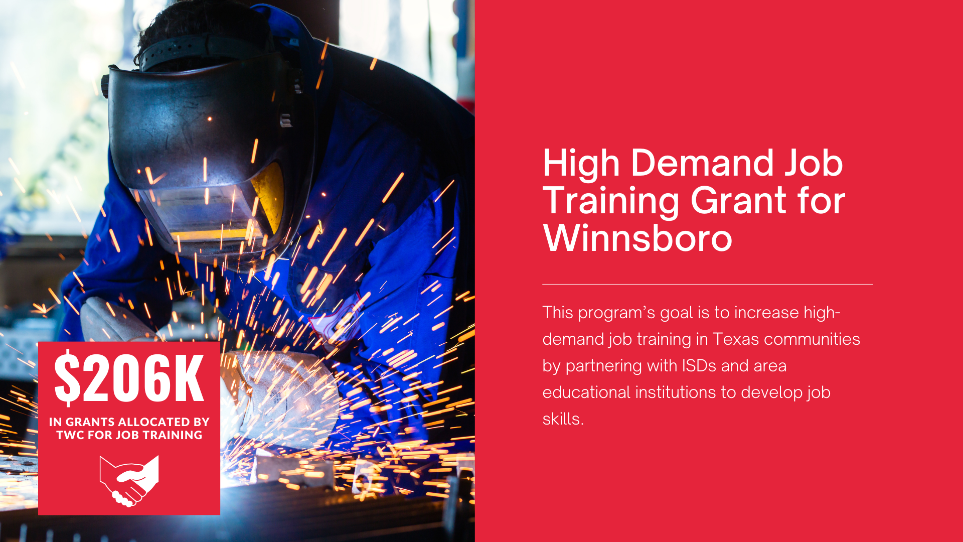 A poster for a high demand job training grant for winnsboro