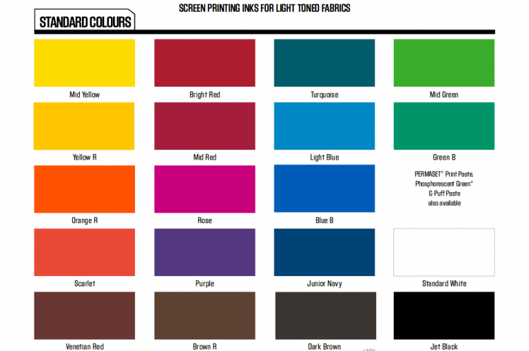 Brushes, Paints & Inks Wollongong, NSW Levers