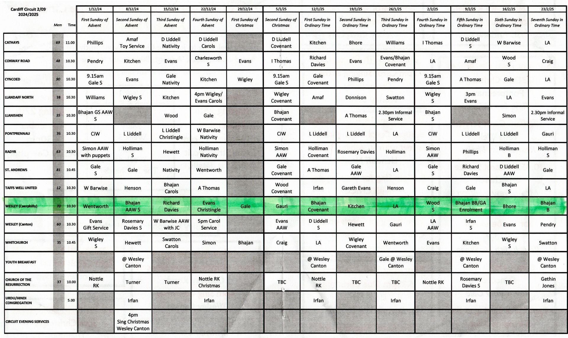 A black and white grid with a green line in the middle