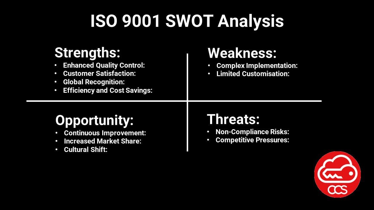 ISO 9001 Quality Management System (QMS)
ISO 9001, developed by the International Organisation for Standardisation (ISO), is a benchmark for Quality Management Systems (QMS). This standard outlines the requirements for an organization's QMS, encompassing processes and procedures to ensure consistent delivery of products or services meeting customer and regulatory standards.