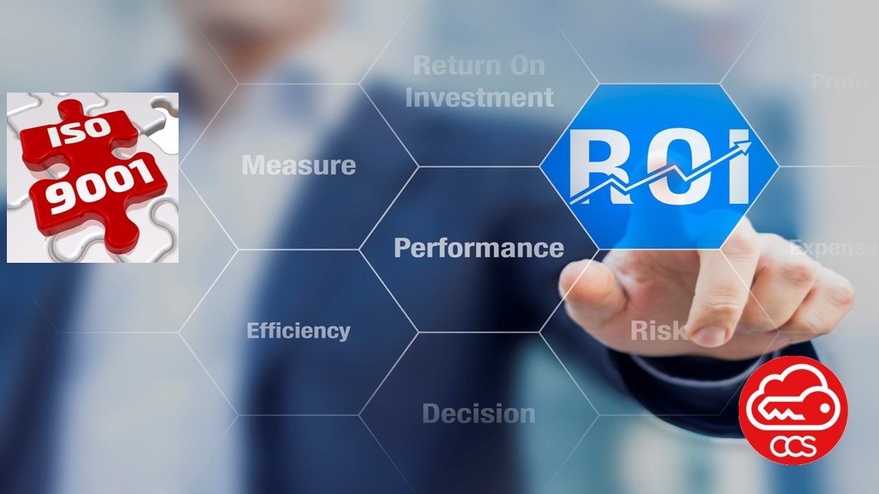 ISO 9001 Return on Investment ROI