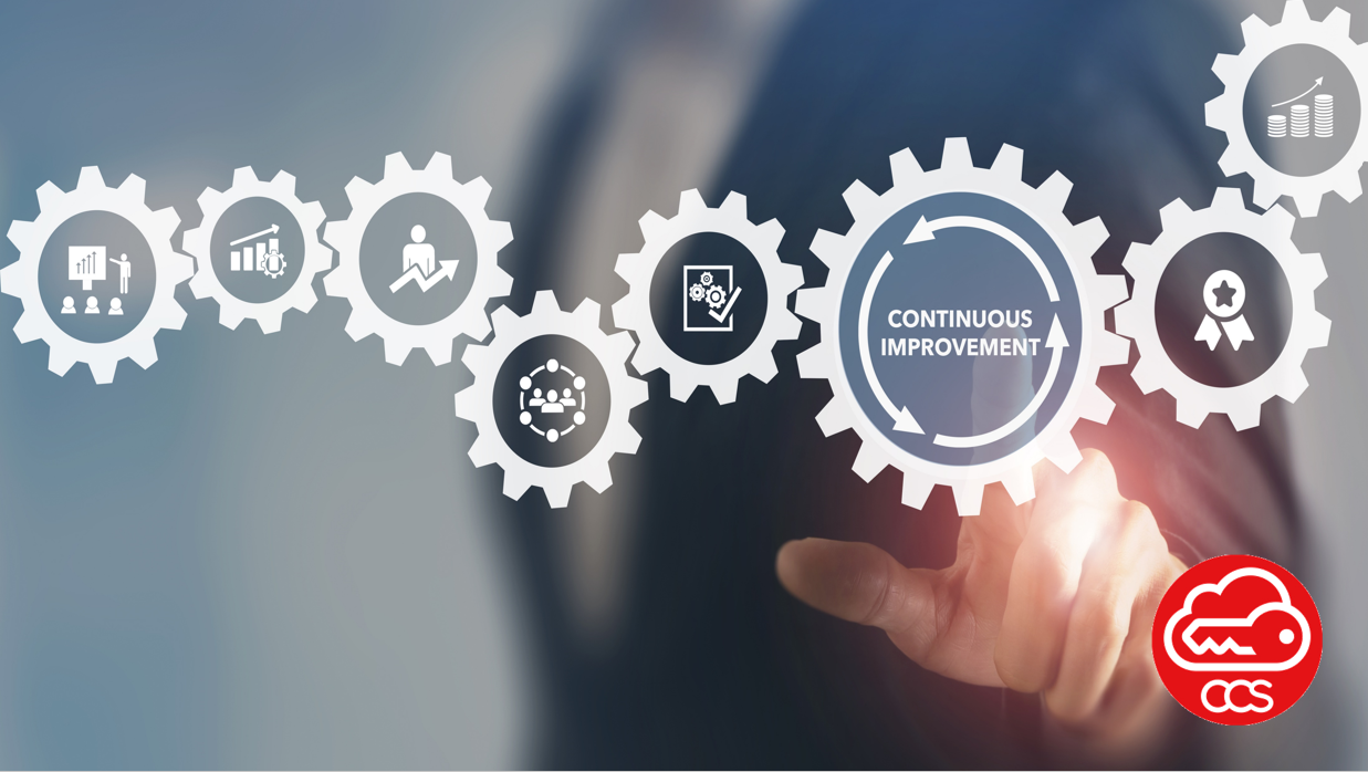 Senior Management's Crucial Role in ISO Standards: A Journey to Continuous Improvement