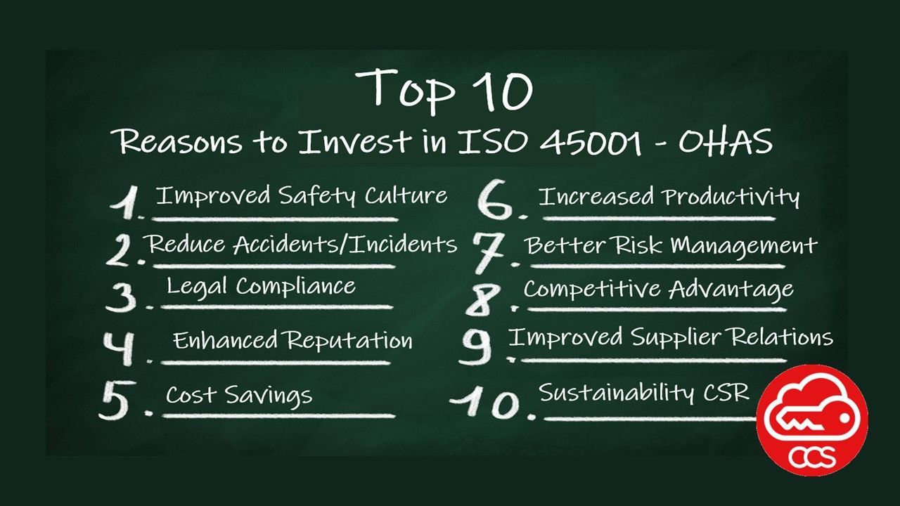 ISO 45001 Information Top 10