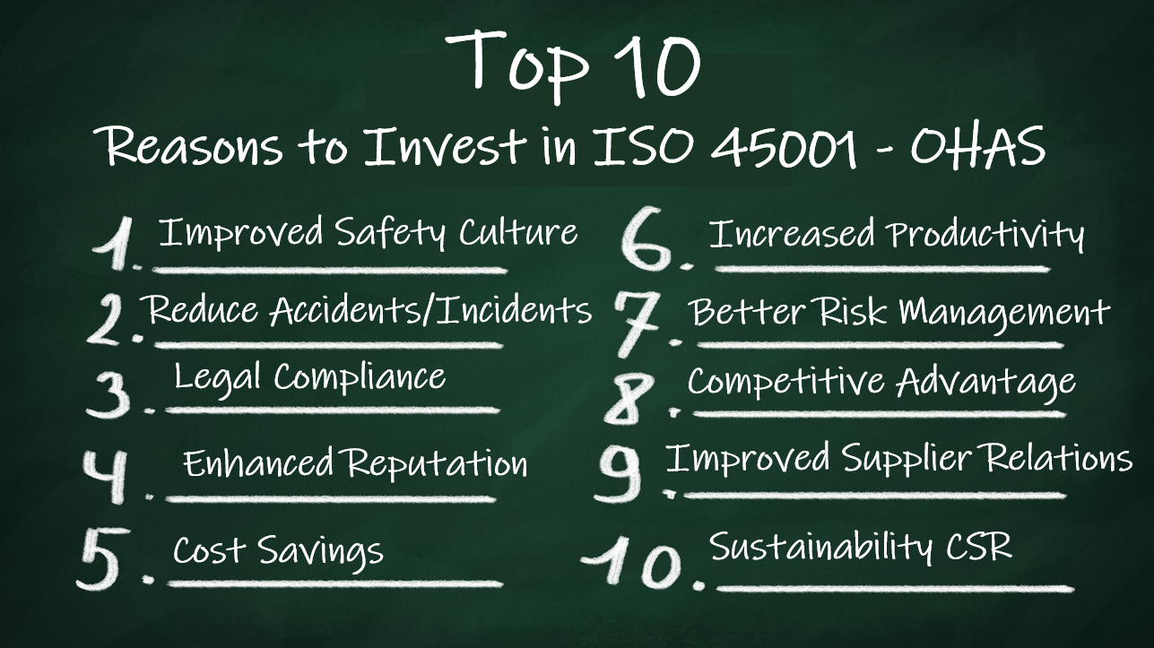 Top 10 Reasons to Invest in ISO 45001 OHAS