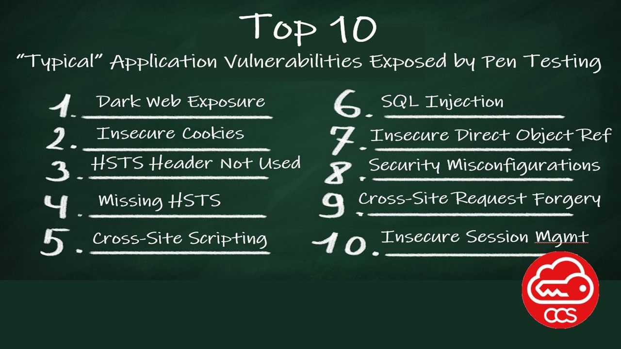 Penetration Testing Services
Penetration testing is an essential process for identifying vulnerabilities in IT environments, applications, and systems. By simulating an attack on these systems, penetration testing allows organisations to identify weaknesses and potential security gaps that could be exploited by attackers. Uncover the key reasons why organisations should conduct penetration testing.