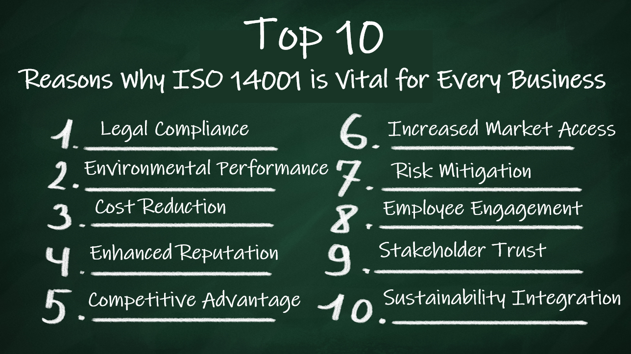 Top 10 Top 10 Reasons Why ISO 14001 is Vital for Every Business