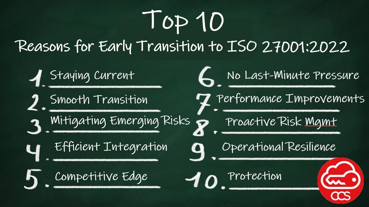 “Top 10 Reasons to Transition Early to ISO 27001:2022”