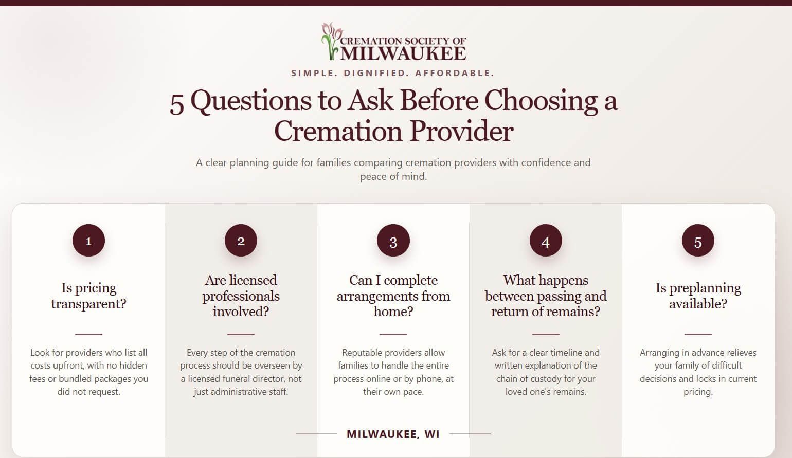 5 Questions to ask before choosing a cremation provider in Milwaukie, WI