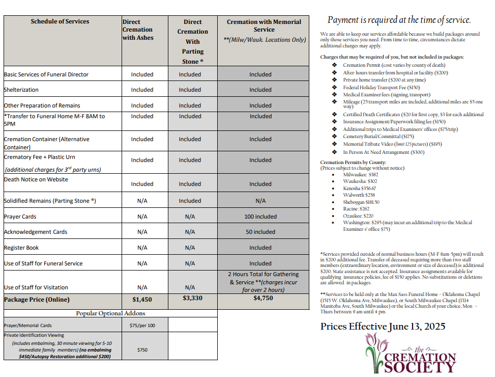 Cremation Society of Milwaukee Package Pricing