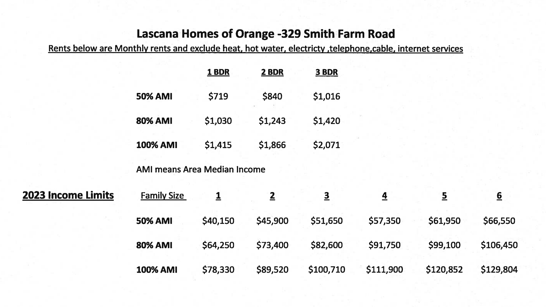 lascana-homes-connecticut-housing-development