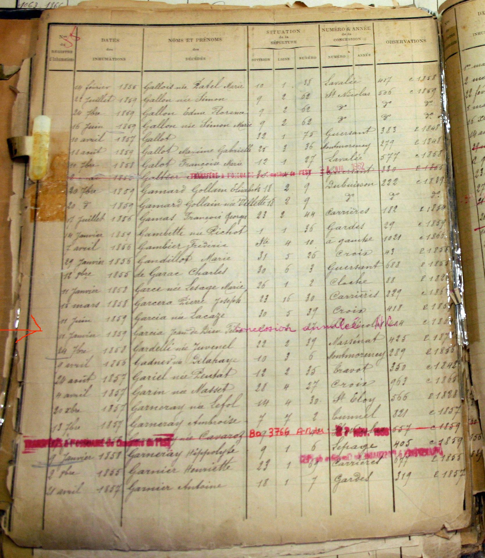 Felix Garcia Montmarte Paris