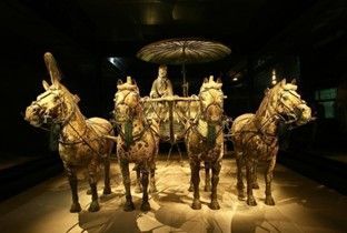 Xian China Tour