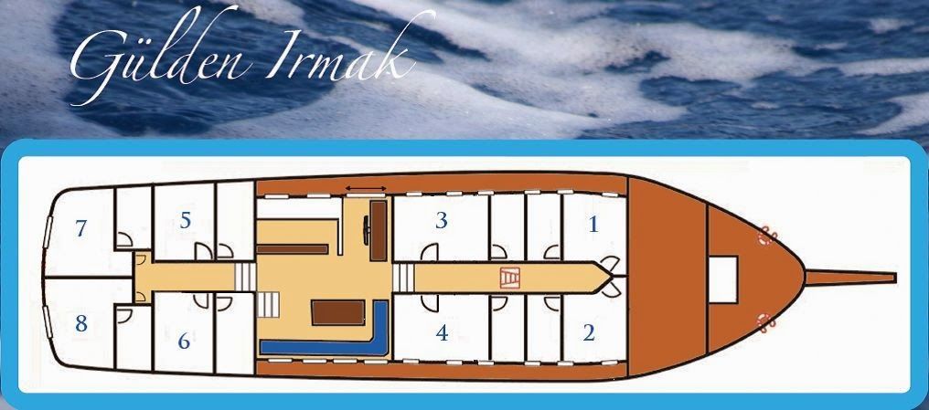 Typical Cabin layout on a gulet.