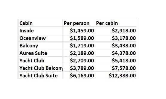 Solar Eclipse Cruise Pricing 2026