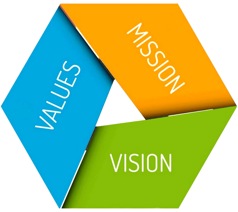 IDS TUBERÍAS - MISIÓN, VISIÓN, VALORES