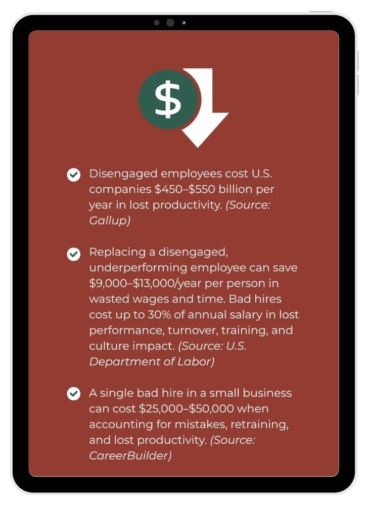 Stats on the affect bad hires have on a business