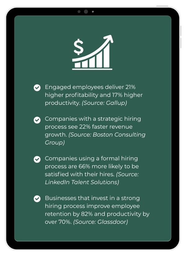 Stats on the affect good hires have on a business