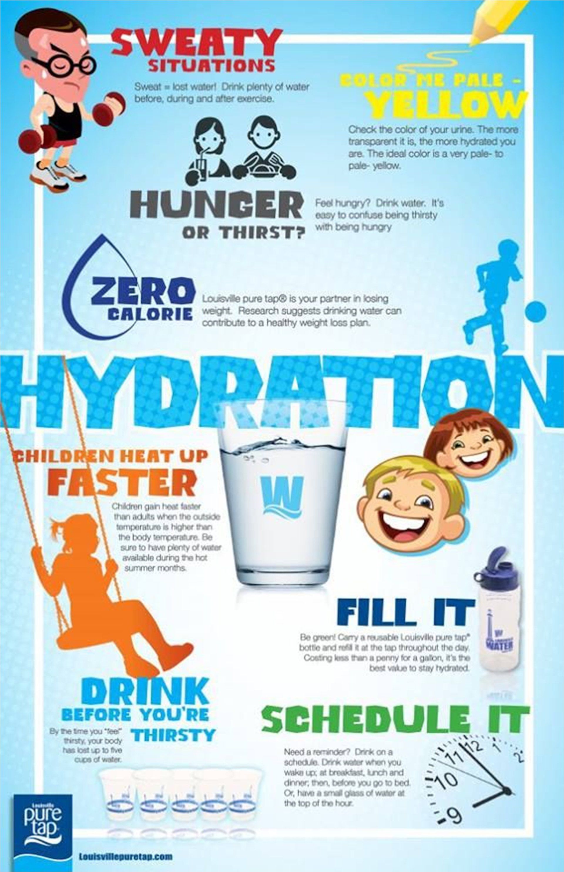 Hydration for Kids