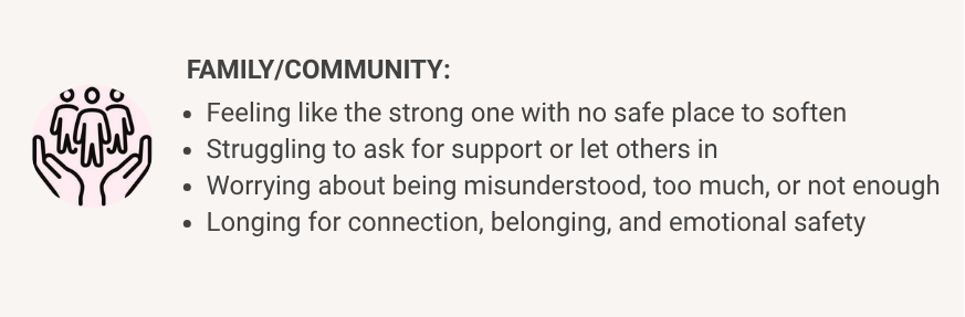 #somatic #somaticpractice #nervoussystemregulation #nervoussystemhealing #nervoussystemhealth #traumainformed #emotion