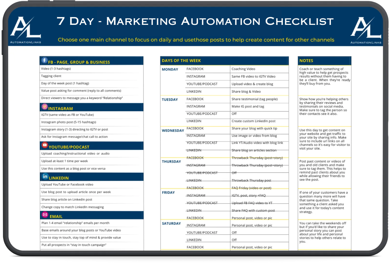 A 7 day marketing automation checklist is displayed on a white background.