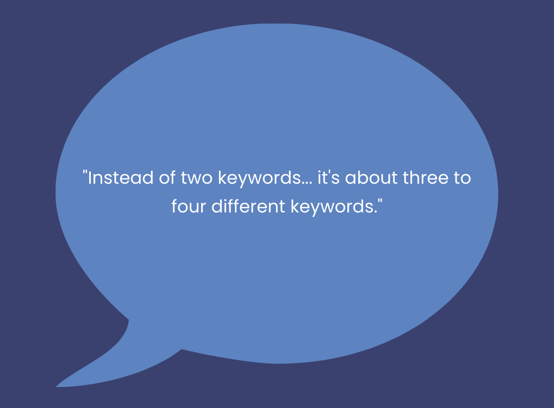 Harnessing the Power of Long-Tail Keywords