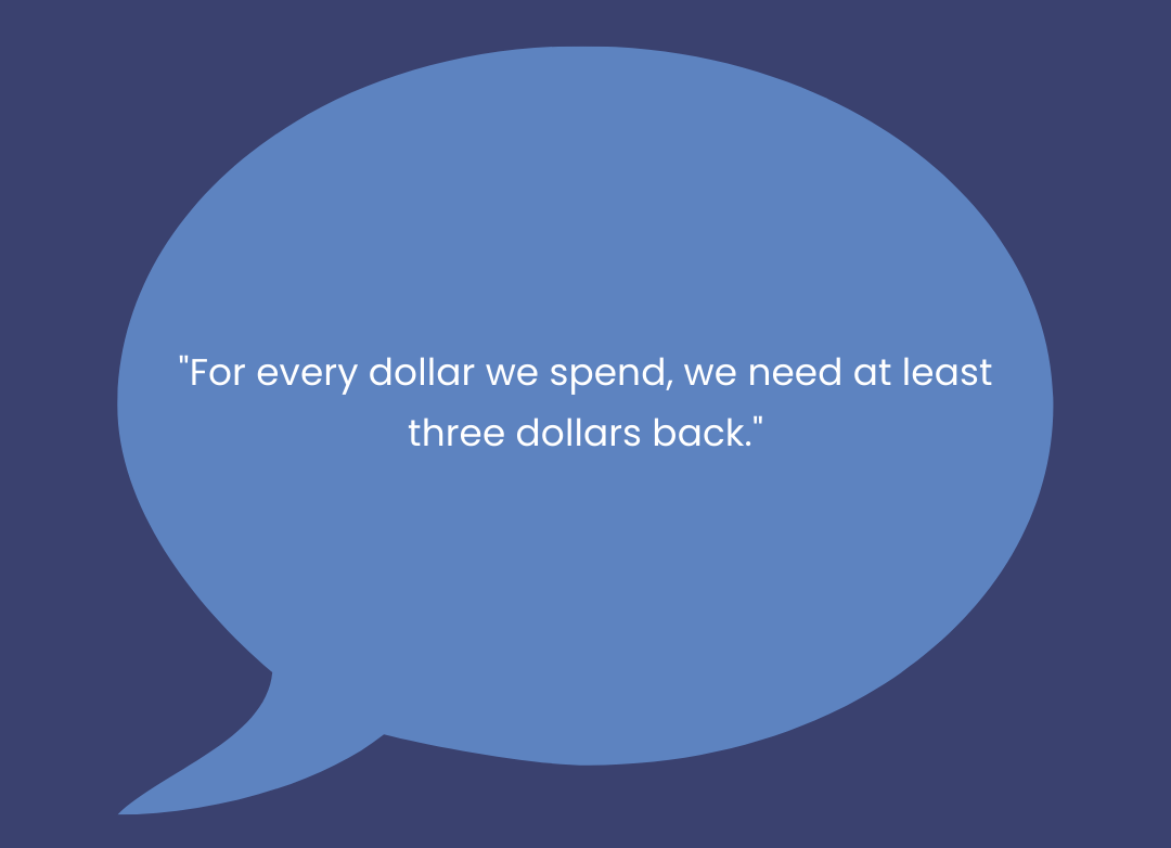 7. The ROI Goal: Aiming for a Healthy Return on Ad Spend (ROAS)