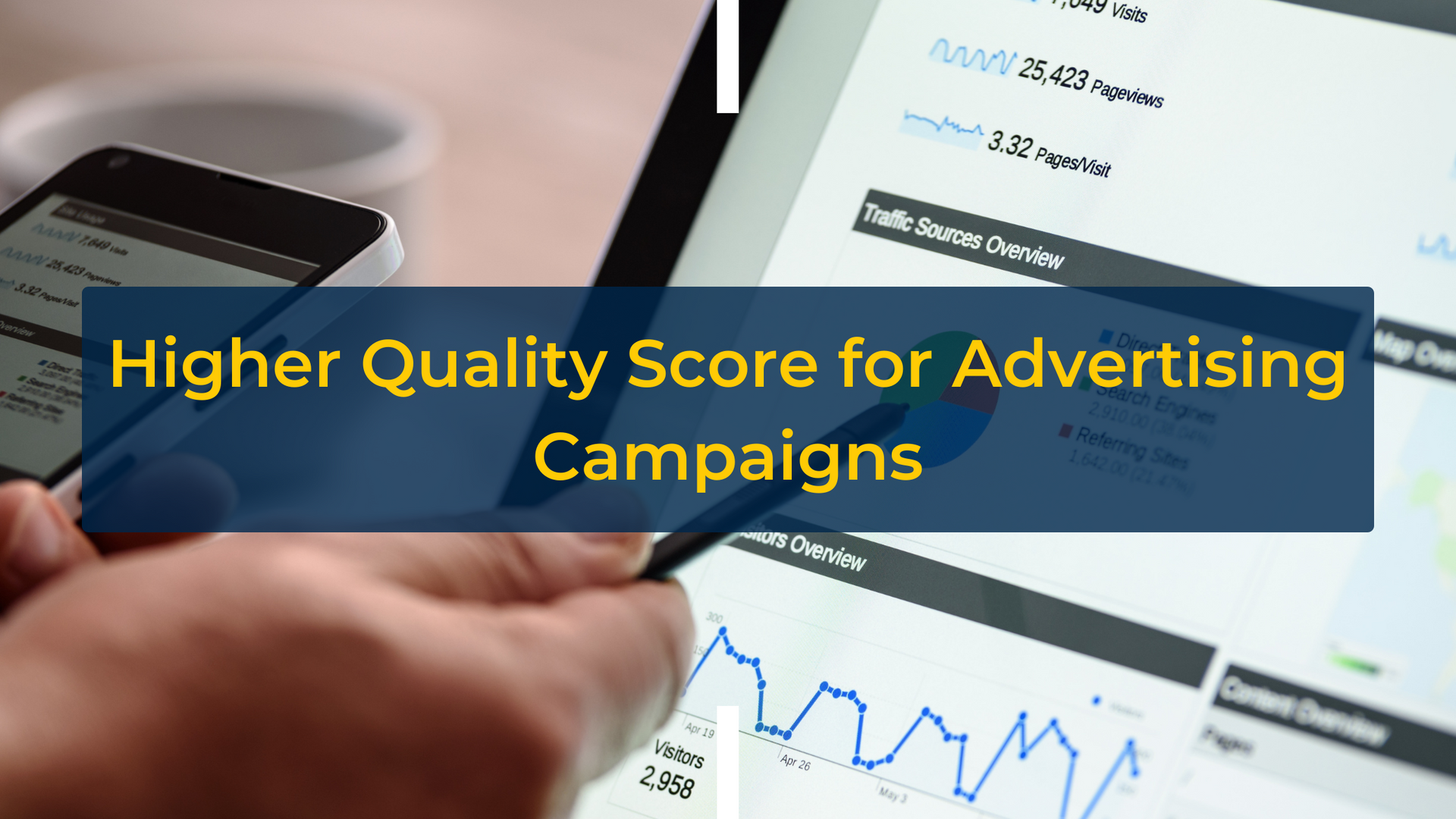 Higher Quality Score for Advertising Campaigns