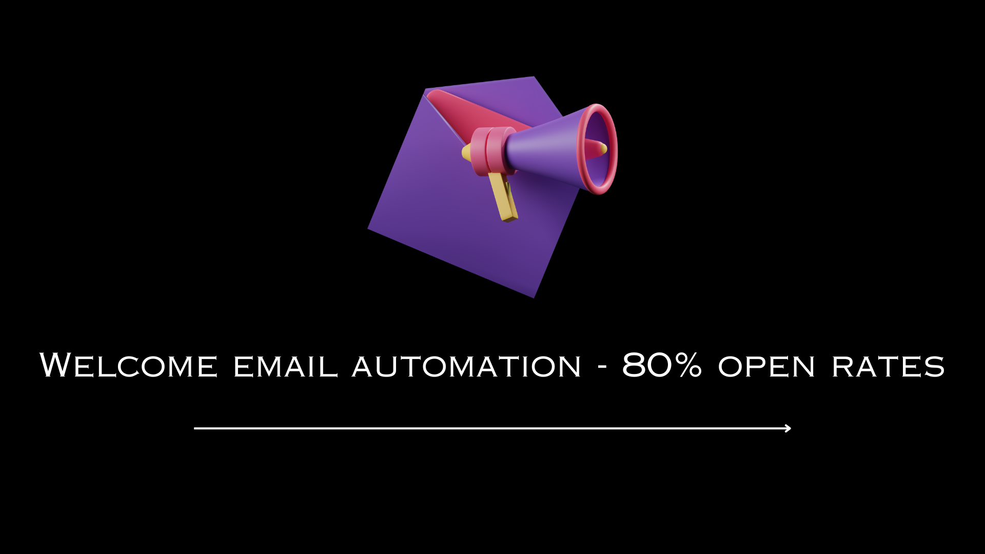 Welcome email automation - 80% open rates