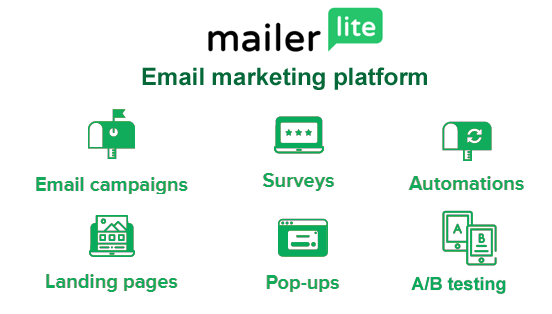 Wrapping Things Up: MailerLite
