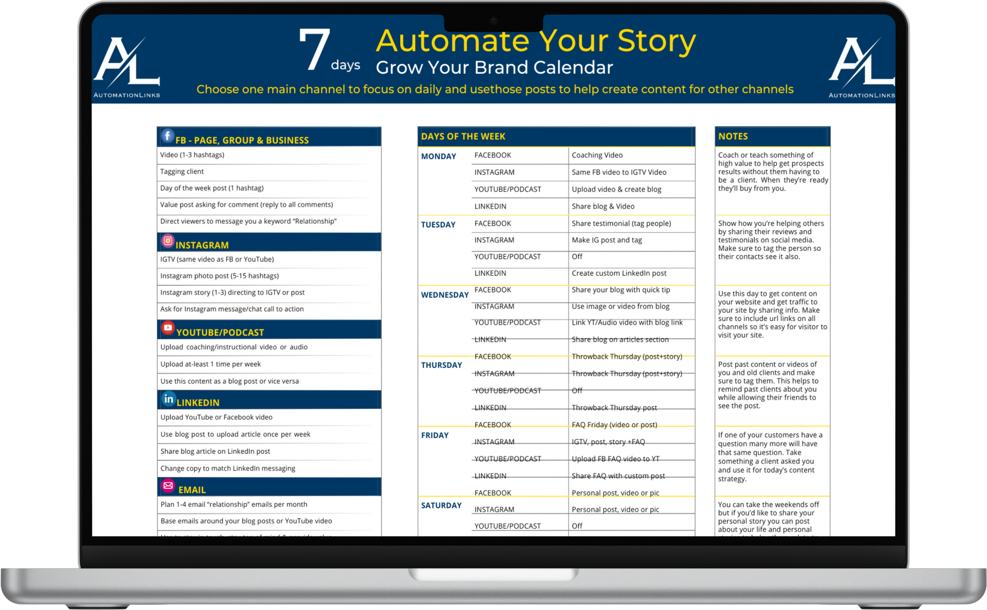 A laptop computer is open to a page that says `` automate your story ''.