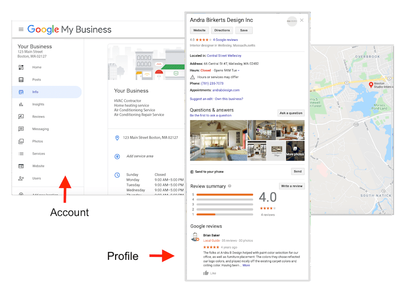 Google My Business: Unlocking Local SEO Potential
