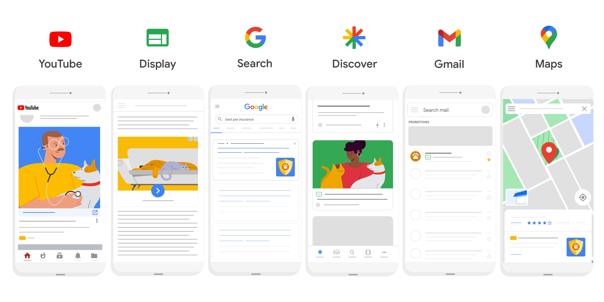 Google Ads: Amplifying Your Reach