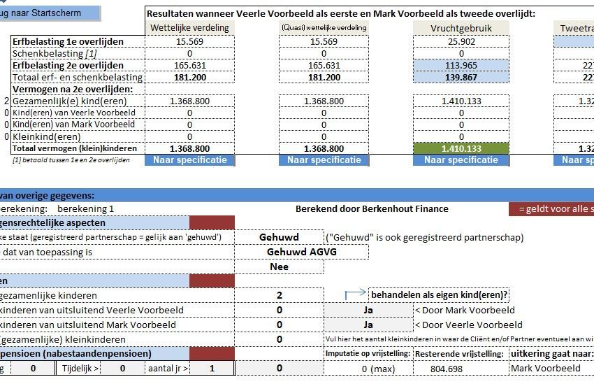 Spreadsheet met financiële gegevens, tabellen en instructies. Kleuren: blauw, groen, wit, rood. Nederlandstalig.