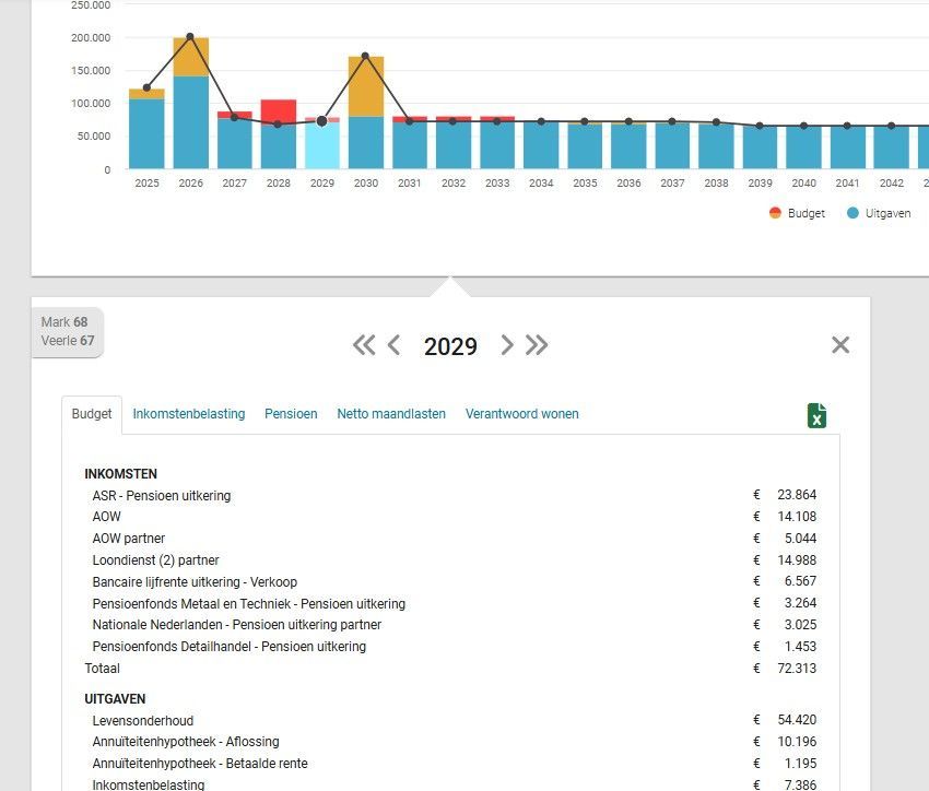 Glazen entree van kantoor met mat paneel; logo