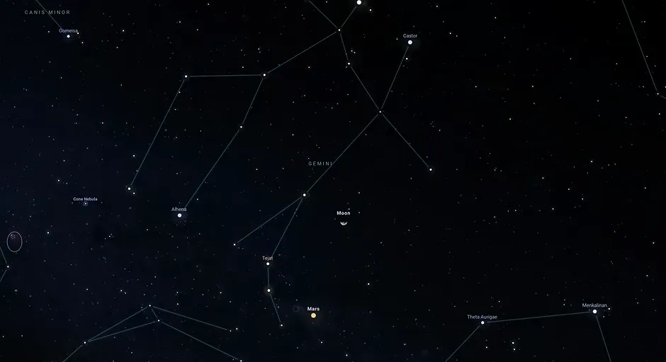 Haz Rizoma Alineación planetaria marzo 2023