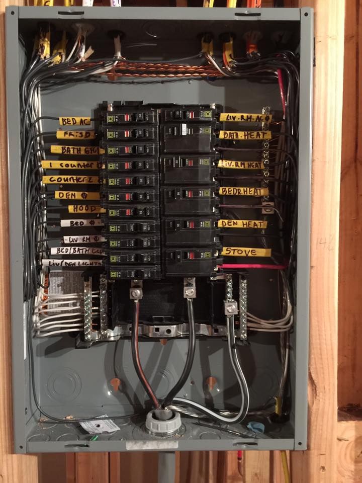 Open electrical panel with circuit breakers, wires, and labels, mounted on a wooden frame.
