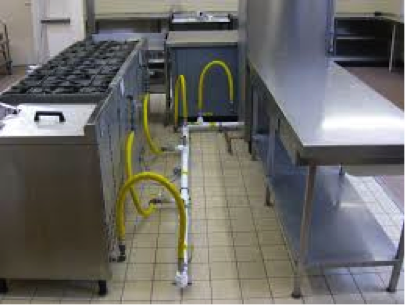 Restaurant Gas Piping — Richmond, VA — Chase, Inc. Heating and Air, Plumbing