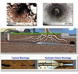 Before and After Jetting — Richmond, VA — Chase, Inc. Heating and Air, Plumbing