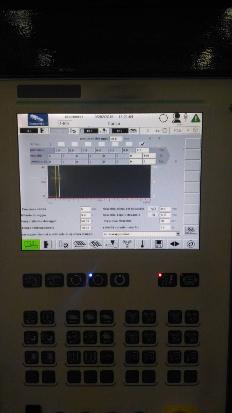 pannello di controllo Gefran per presse Sandretto