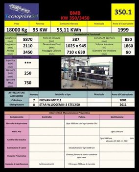 Bmb kw 350/3450 data sheet