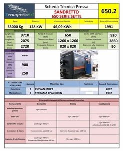 Sandretto 650 series seven press data sheet