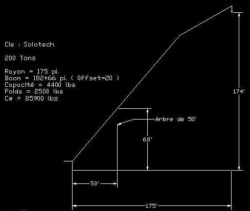 Un dessin en noir et blanc d'une courbe avec des mesures