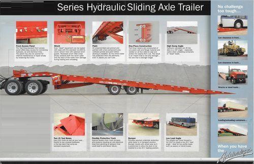 Une publicité pour une remorque hydraulique à essieu coulissant de série