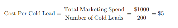 Cost Per Cold Lead Formula Example