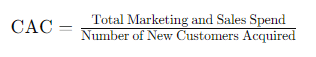 CAC Formula