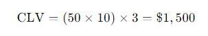 Cost Per Cold Lead Formula Example