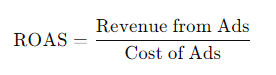 Halo Effect Formula