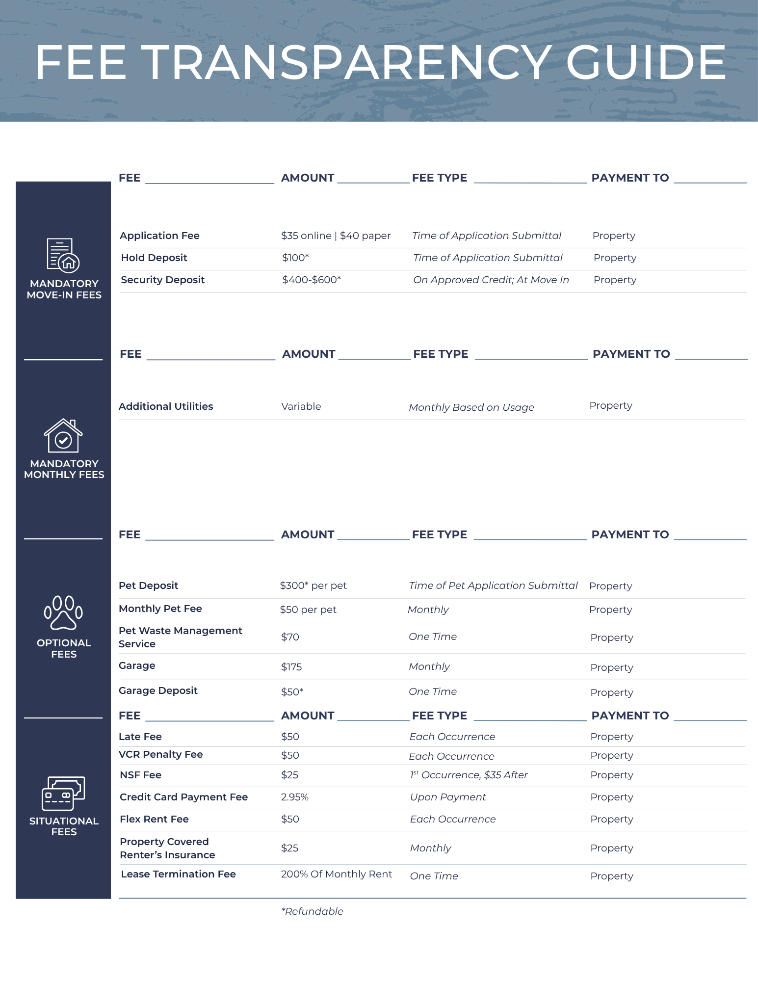 Fee Transparency Guide