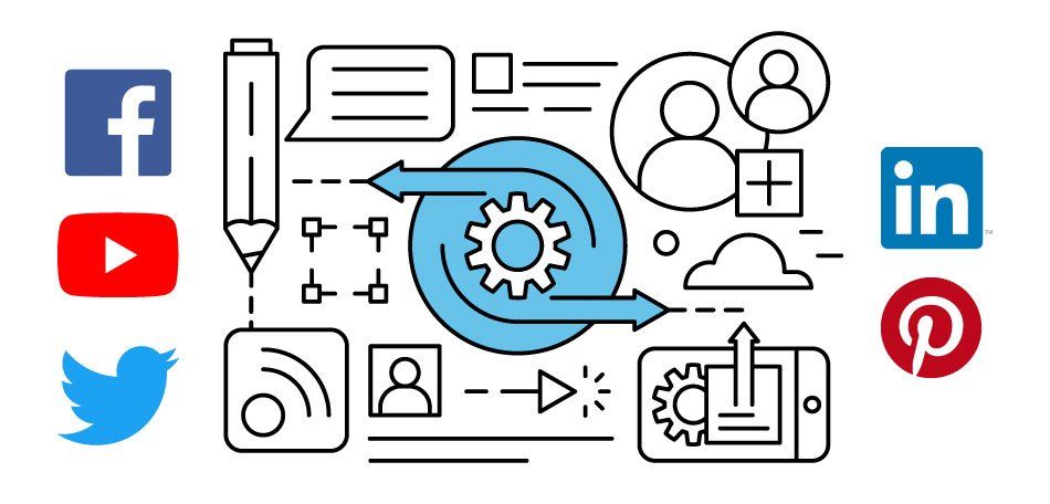 Branded Headers & Content Marketing to expand your business  on the web