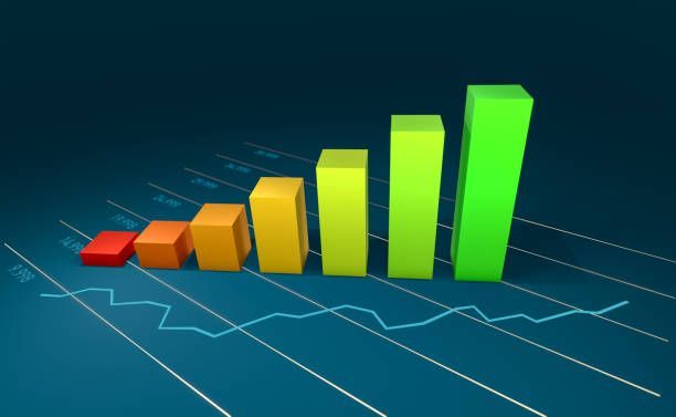 bar chart with positive financial growth